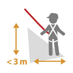 Súprava na zachytenie pádu Delta Plus Elara340HV2